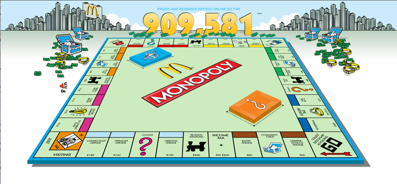 Monopoly Monopoly